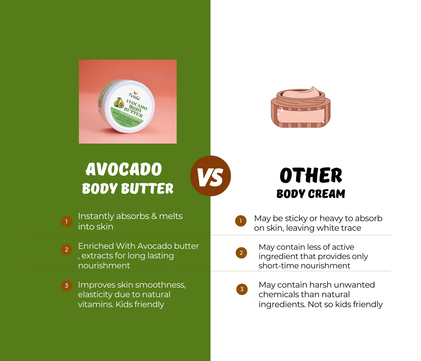 Avocado Body Butter Normal skin - Image 5