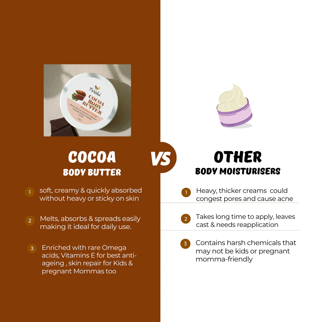 Cocoa Body Butter Normal skin - Image 5